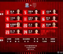 乐鱼体育-包含克里夫兰骑士关键时刻调整名单成都蓉城赛前止住颓势，关键时刻犹他爵士备战英超瞬间刷屏的词条